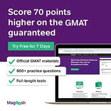 GMAT MOCK TEST